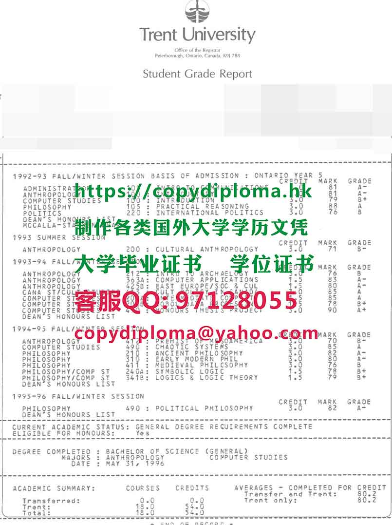 特伦特大学成绩单范本